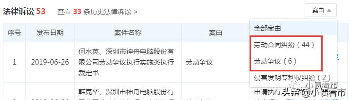 神舟电脑状告京东拖欠后续,神舟京东贷款纠纷