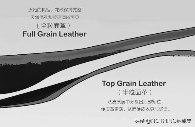 真皮皮衣挑选的一些技巧,劣质皮衣质量