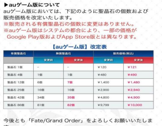 FGO：圣晶石正式涨价国服玩家开始慌了狂阶倍率又被灵魂拷问