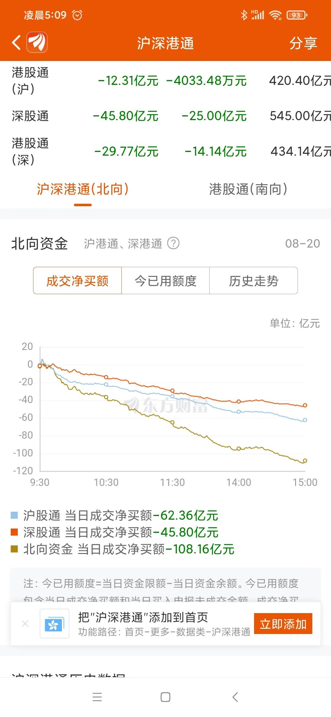 下周股市分析和操作建议,下周股市热点是哪个板块