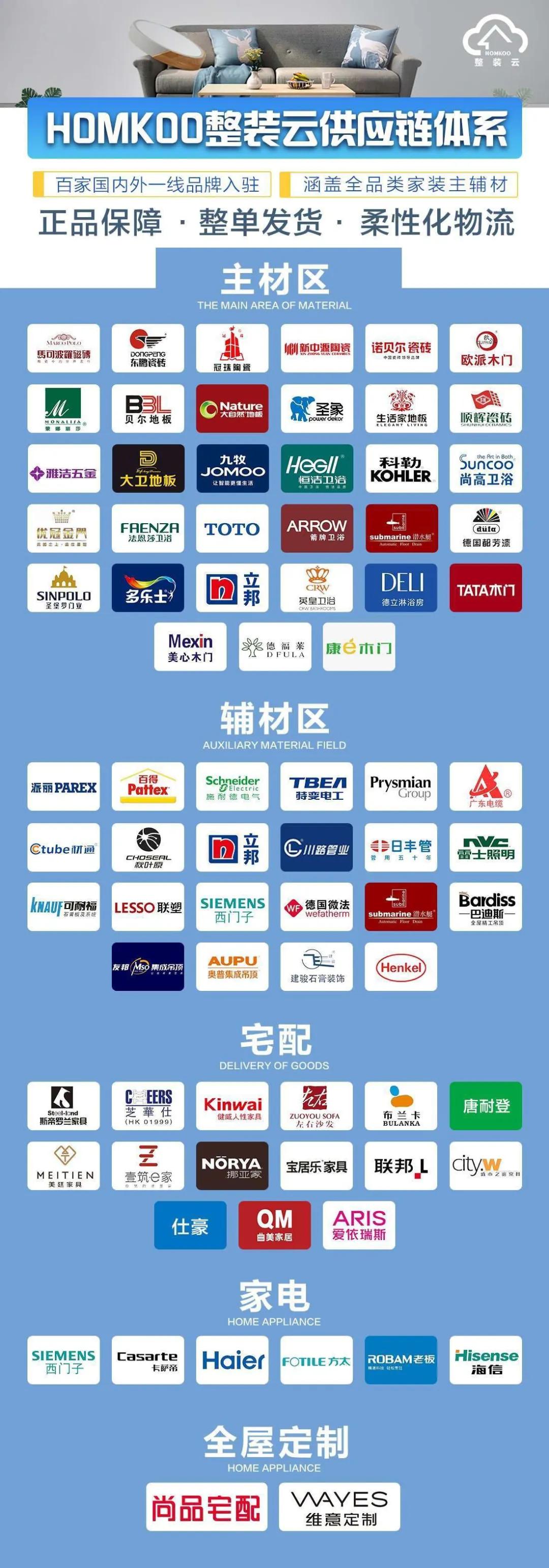 尚品宅配的全屋定制如何,尚品宅配怎么全屋定制