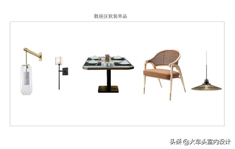 椁愬巺璁捐鏂规ppt姹囨姤,楗簵ppt璁捐鏂规