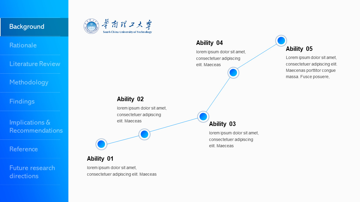天天要做ppt,天天做ppt的工作是什么