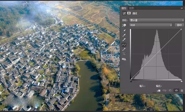 ps照片合成过程中影调的调整技巧,摄影ps视频剪辑怎么学习
