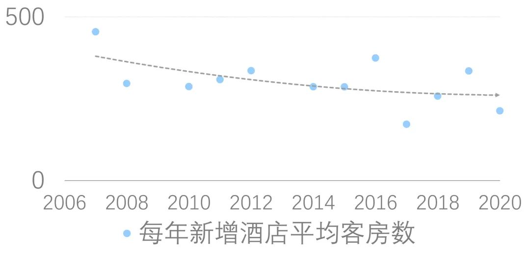 品牌大数据,大数据品牌营销价格表