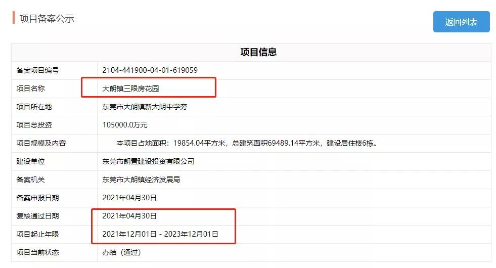 东莞凤岗三限房的备案价,东莞凤岗三限房什么时候上市