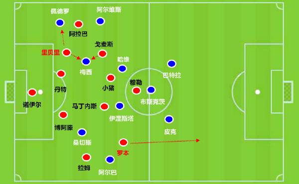 回顾巴萨2015年欧冠夺冠之路,回顾巴萨100分夺冠赛季