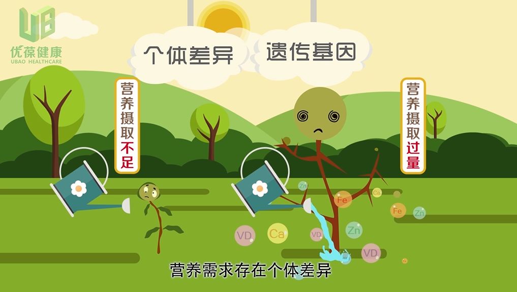 如何辨别孩子是乳糖不耐还是腹泻,婴儿乳糖不耐受化验什么