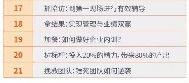 从借钱开始的生活,阿里的销售有多难