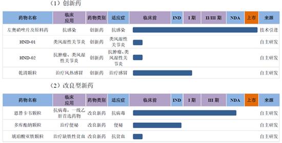 华纳ceo最新事件,华纳药厂的官司