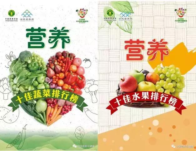 蔬果那么多，哪个营养高？十佳蔬果排名表，都在这张表里了