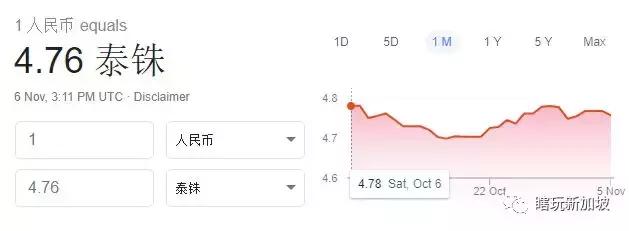 现在泰国自由行落地签免费吗,现在去泰国免落地签要怎么操作呢