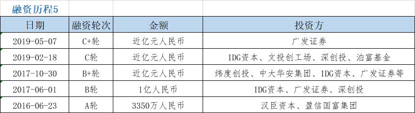 阿卡索英语一对一儿童教学好吗,阿卡索英语培训学费多少