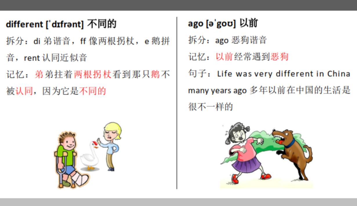 生活常用英语单词大全,常用英语单词跟读视频