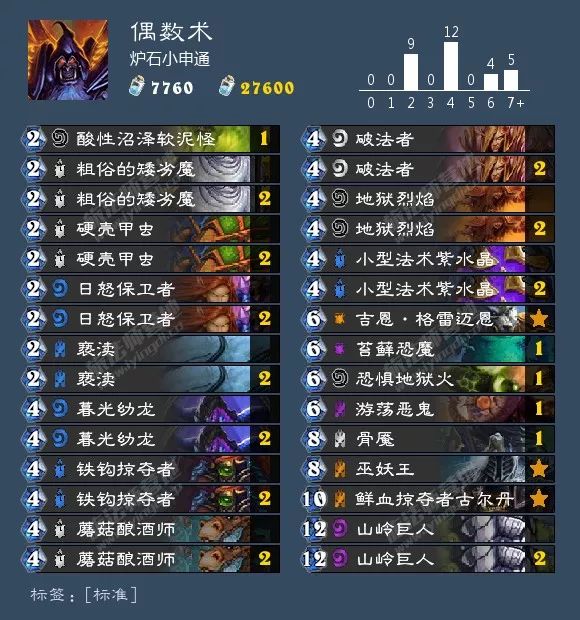 炉石传说最新九职业卡组大全!