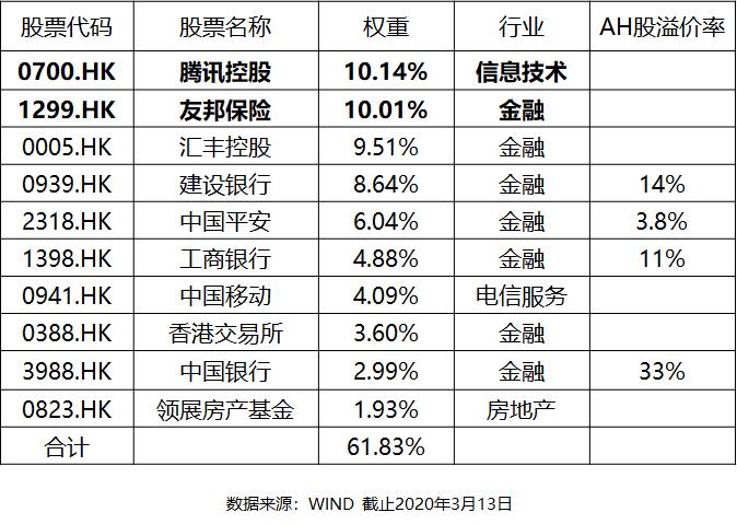 华夏证券徐猛,华夏基金经理徐猛怎么样