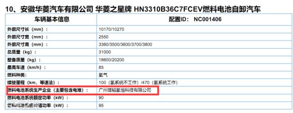 新能源环卫车最新动态,新能源环卫车数量排名前十