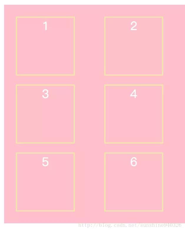 css布局详细图解,css布局教学设计如何撰写