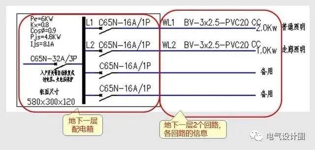 照明系统图的识图顺序,电气照明平面图