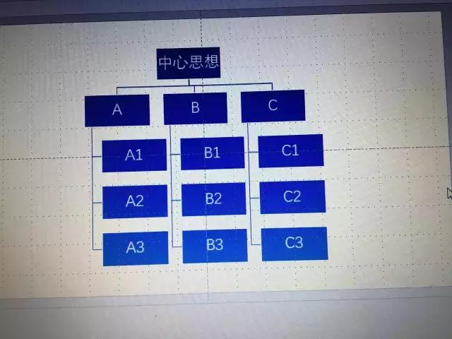 office效率之源教学,office办事效率低怎么办