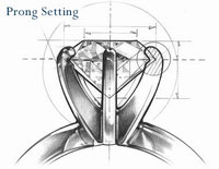 各种钻戒镶钻教程,一克拉钻戒款式无镶嵌