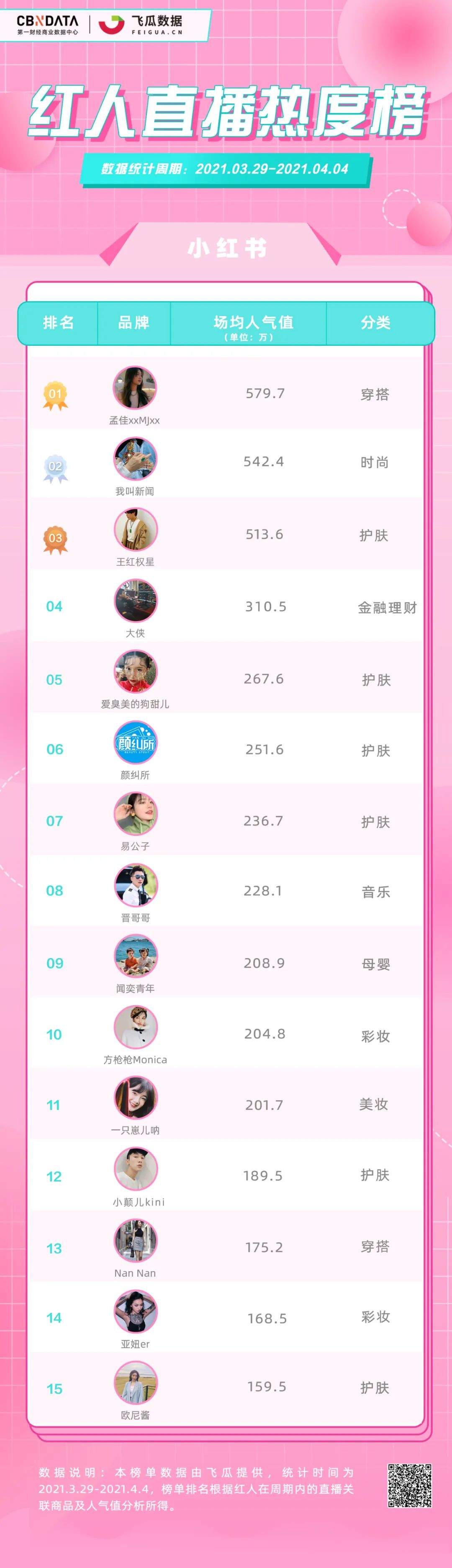 罗永浩抖音颁奖,罗永浩为国货打call