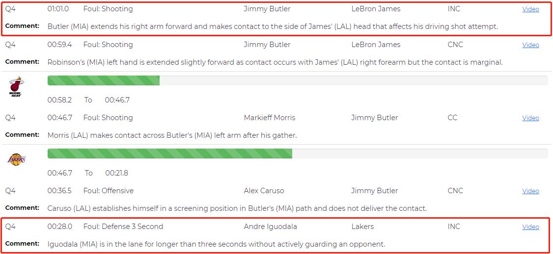 湖人106-103击败沃格尔赛后采访,老詹力挺湖人沃格尔