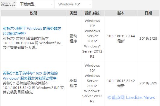 win10必须做的系统优化,win10系统优化全面教程
