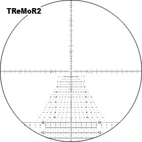*击狙**步枪上的*击狙**镜是怎么用的？看了这篇文章，你也能成为*击狙**手