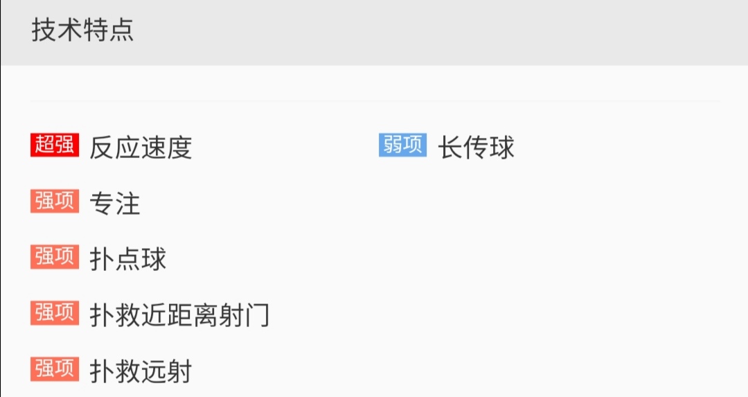 奥布拉克最稳门将,足球叹息之墙奥布拉克