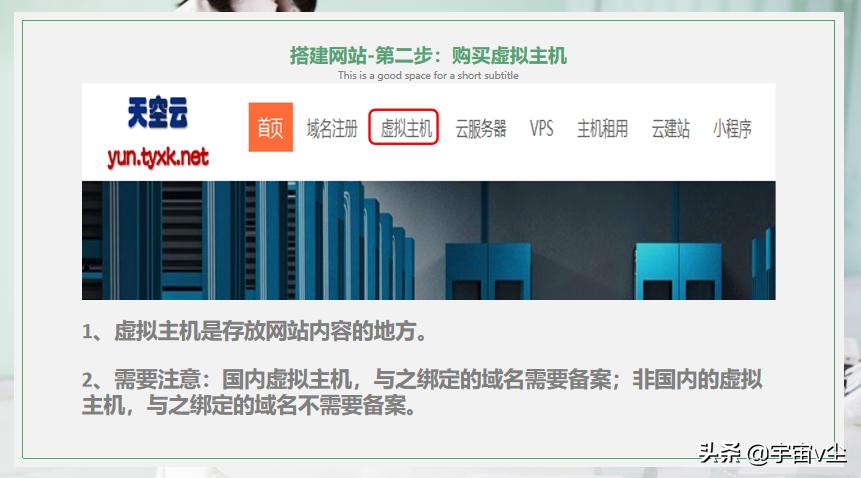 怎样零基础在网上赚钱,零基础线上创业怎么赚钱