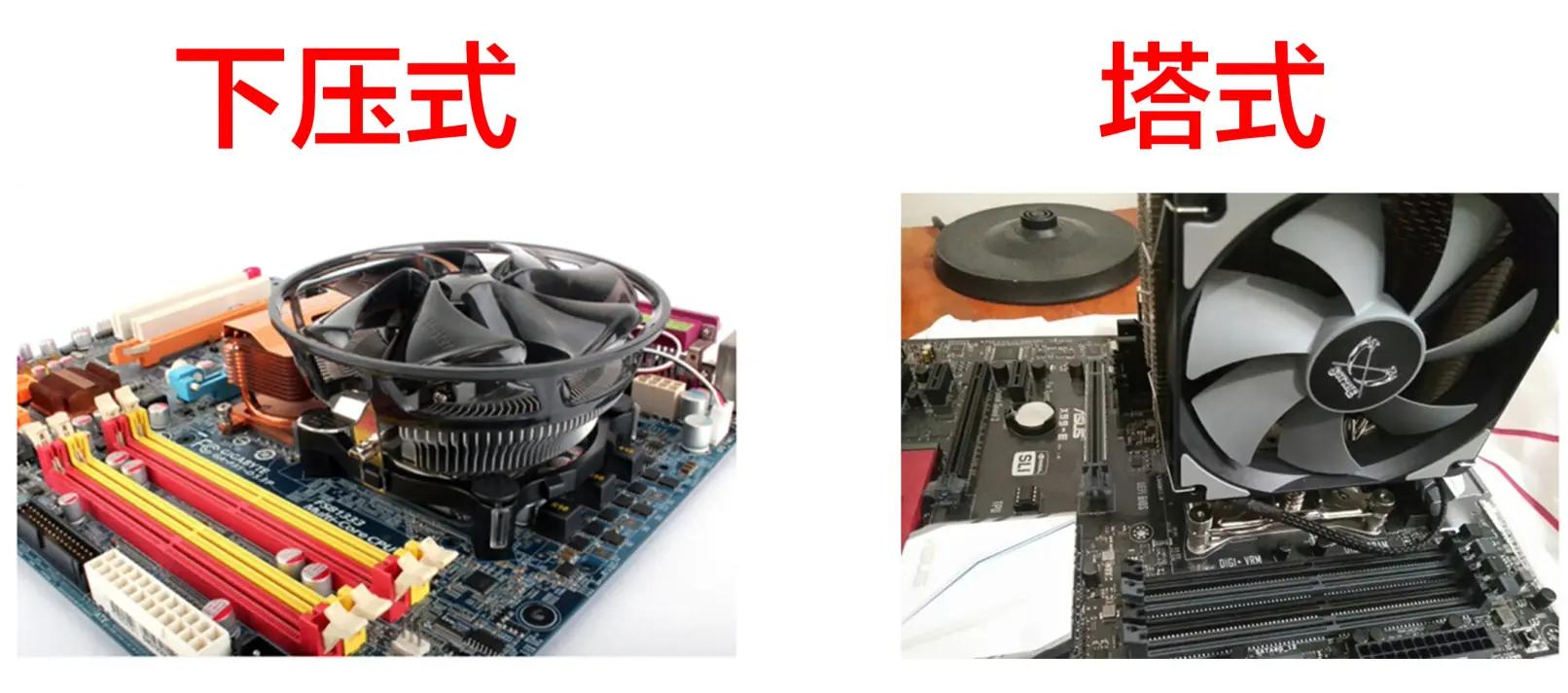 电脑组装硬件的先后顺序,电脑硬件组装教学