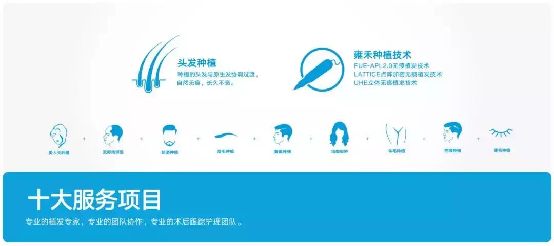 植发后20天以后怎么护理,植发后怎么护理最好