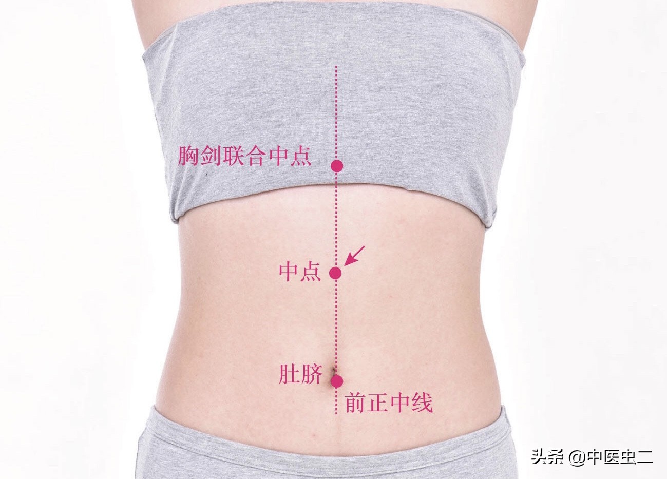 着凉了艾灸哪几个穴位,体虚怕冷按什么穴位