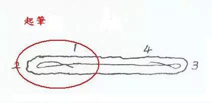书法中锋运笔技巧,国画中锋侧锋偏锋视频图解