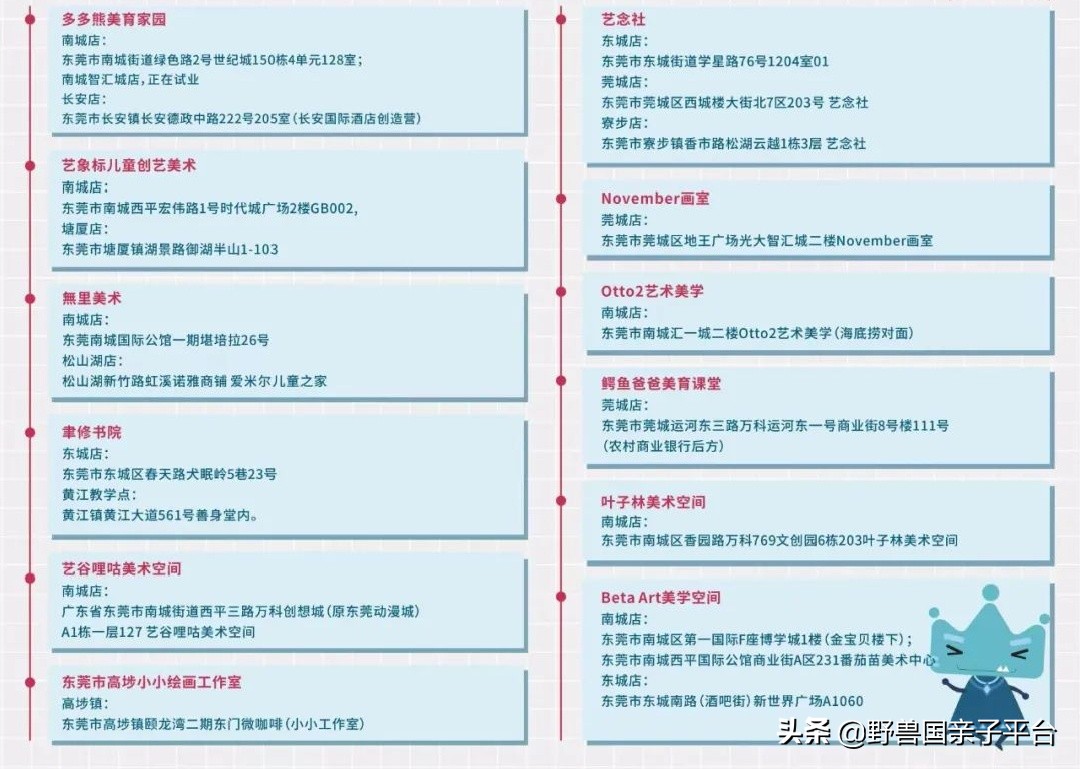 东莞儿童篮球培训机构哪个好,东莞儿童健身球哪家好