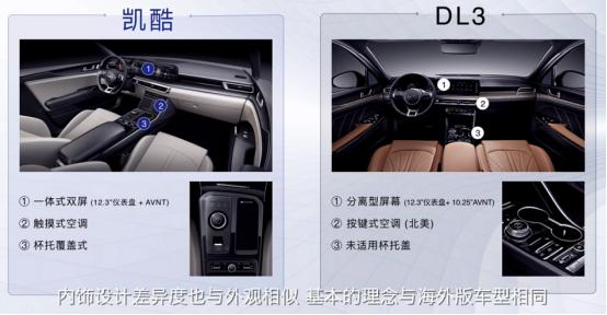 起亚k5凯酷红色实车,全新起亚k5高颜值运动帅气真香