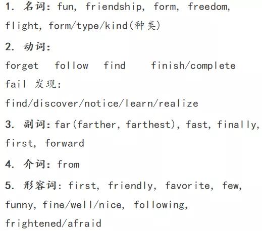 中考英语首字母填空常见词,首字母填空历年中考高频单词汇总