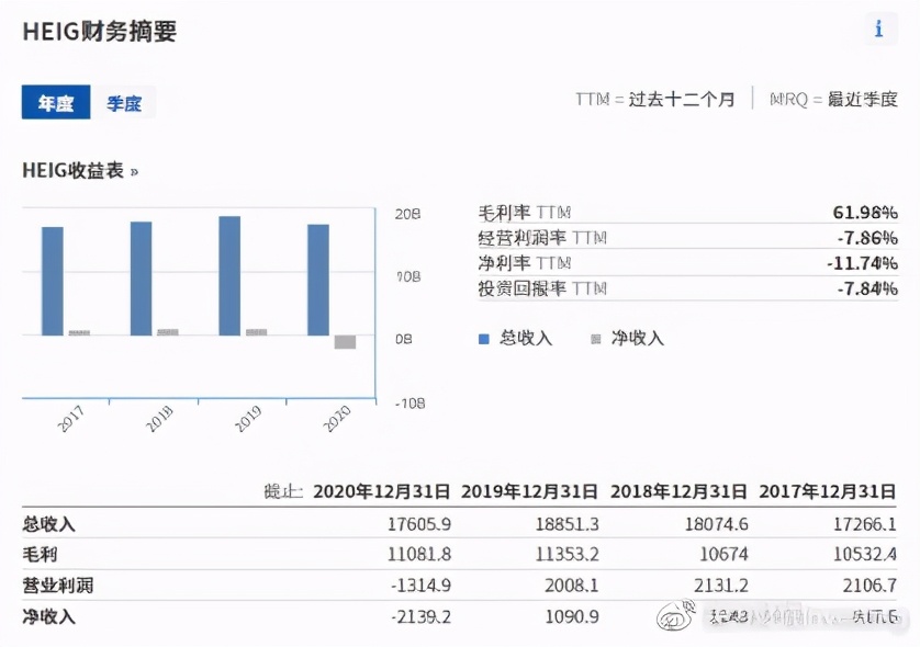 全球股指一览表图片,全球股市一览