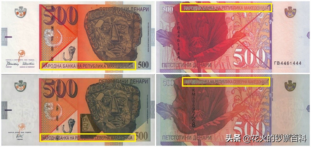 全球新版钞票,今日全球钞票排名