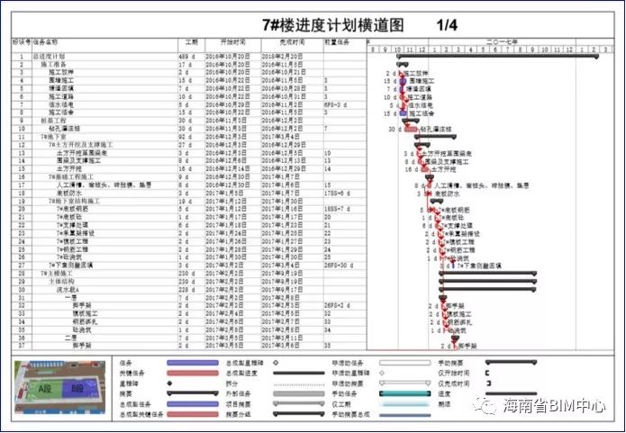 bim招投标操作答案,bim技术在招投标阶段有哪些