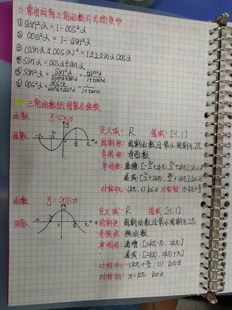 高中数学必修四诱导公式视频讲解,高中数学必修四知识梳理