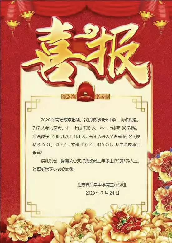 苏州高考400分以上学校排名,2020年苏州高考最高分是多少