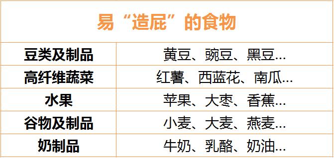 猫咪在床单上拉臭臭,猫咪上了厕所弄得家里很臭