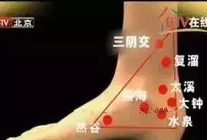 身体有5个危险三角区,身体三角区有哪些危险