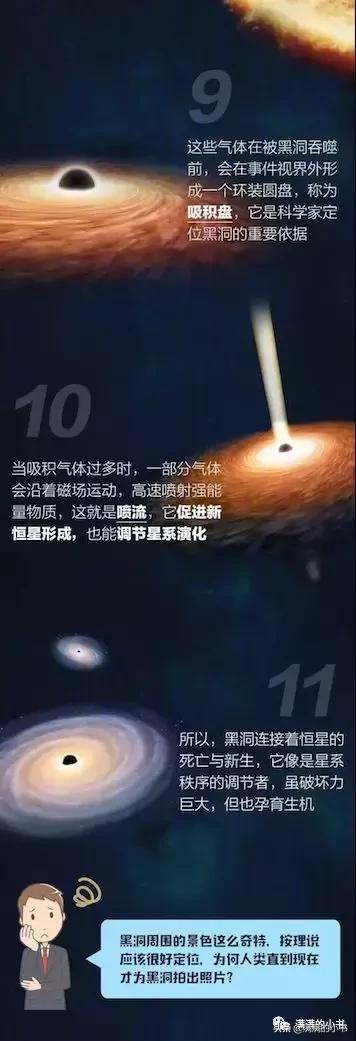 讨论黑洞的时候应该告诉孩子什么,关于黑洞你要了解的知识在这里