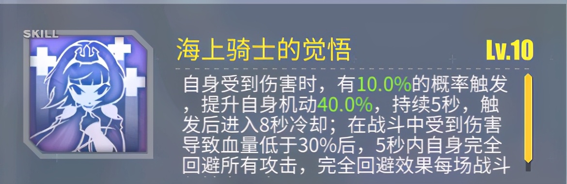 碧蓝航线攻击顺序,碧蓝航线十大技能
