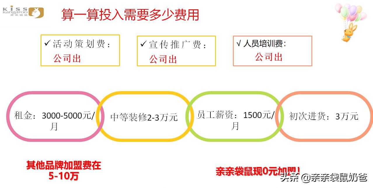 亲亲袋鼠母婴生活馆加盟,亲亲袋鼠母婴生活馆怎么样