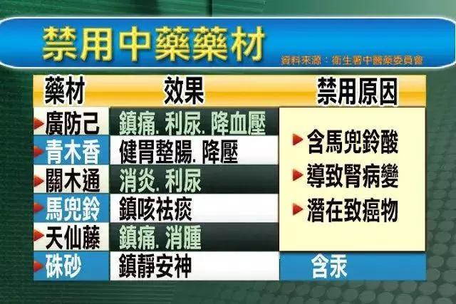 比香烟更容易致癌的食物有哪些 (比香烟致癌的食物)