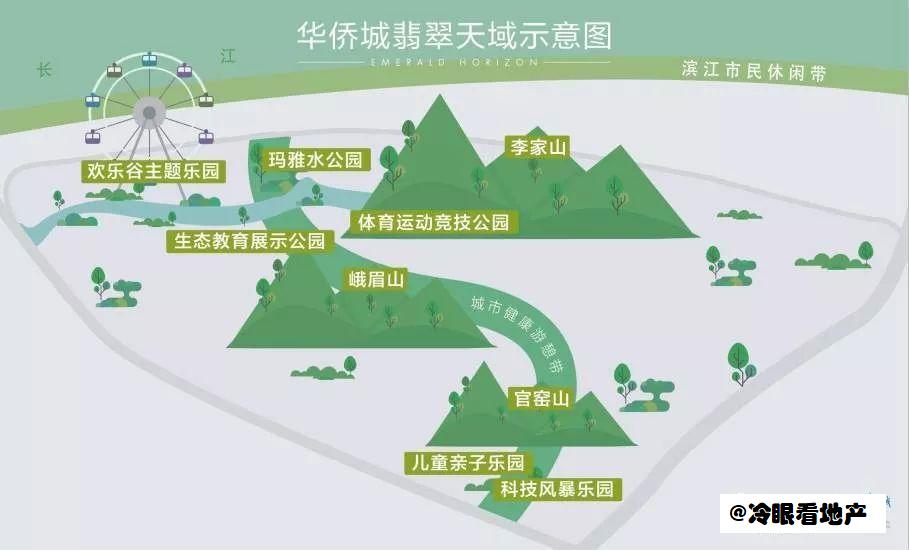 南京房产哪些板块比仙林好,在南京仙林买房子未来有什么发展